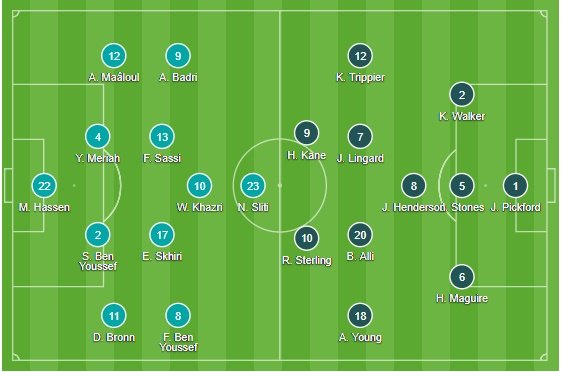 Rực sáng phút bù giờ, Harry Kane giúp tuyển Anh giành 3 điểm đầy nghẹt thở