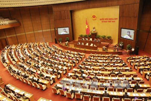 Nghị quyết Kỳ họp thứ 5, Quốc hội khóa XIV