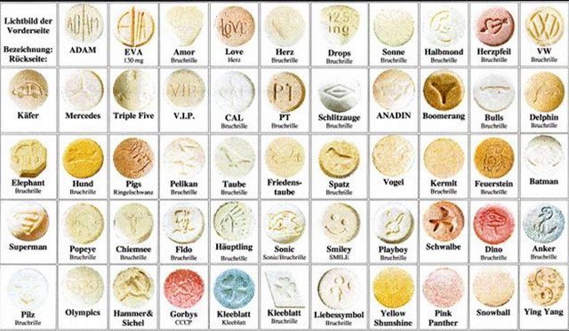 Ma túy dạng đá, kẹo: Những cái chết đã được dự báo trước