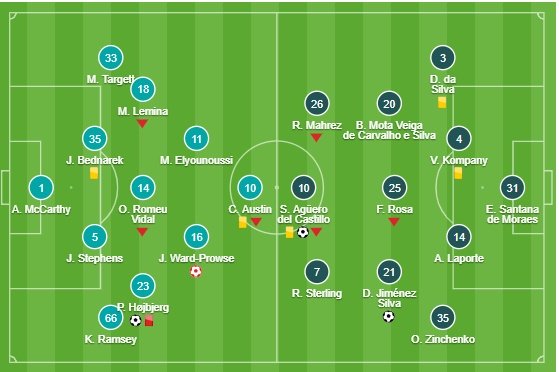 Diệt gọn Southampton trong hiệp một; Man City gửi lời tuyên chiến đến Liverpool