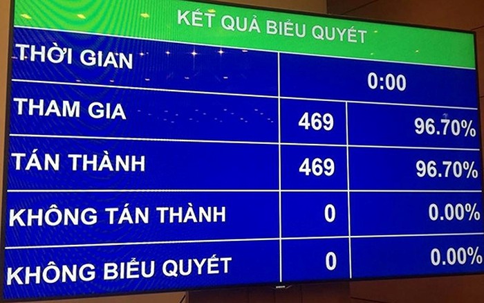 Dấu ấn của Việt Nam trên trường quốc tế năm 2018