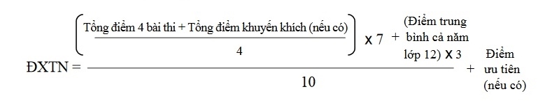 Cách tính điểm xét tốt nghiệp THPT 2019 sẽ có nhiều thay đổi
