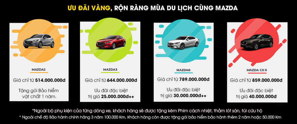 Đón kỳ nghỉ dài cùng những ưu đãi vàng của Mazda Việt Nam