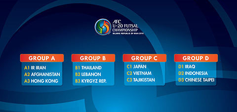 Việt Nam đối mặt Nhật Bản ở VCK U20 futsal châu Á 2019