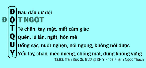 Đột quỵ não trong ngày nắng nóng, người bên cạnh giúp được gì?