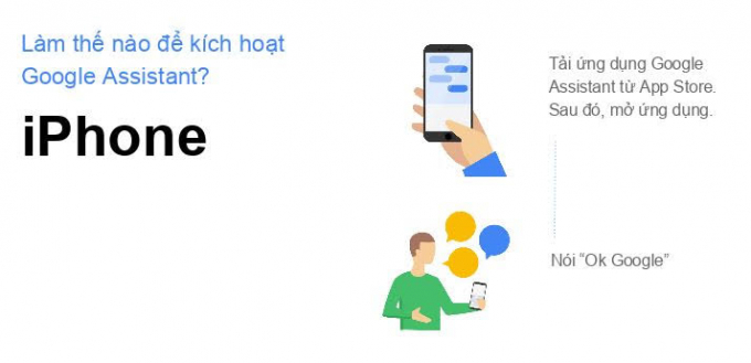 Cách sử dụng Google Assistant tiếng VIệt trên điện thoại Android và iOS