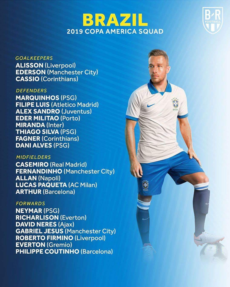 Copa America 2019: Brazil bất ngờ loại Marcelo và Vinicius