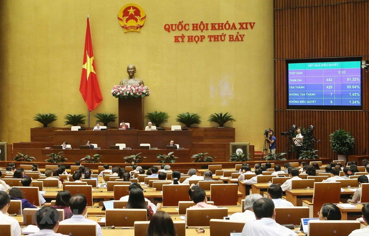 Kỳ họp thứ 7, Quốc hội khóa XIV: Thông qua Luật Kiến trúc
