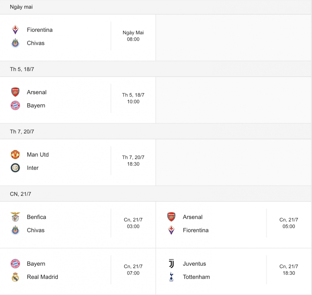 Lịch thi đấu International Champions Cup (ICC) 2019 mới nhất