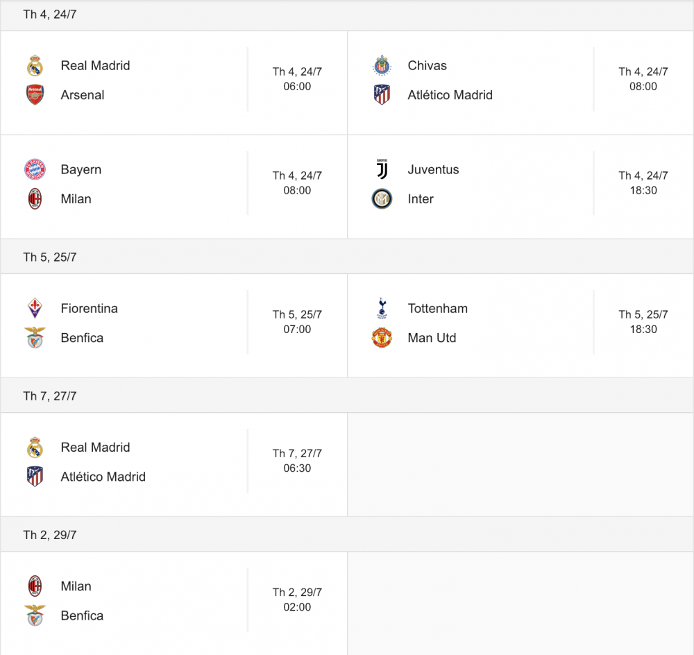 Lịch thi đấu International Champions Cup (ICC) 2019 mới nhất
