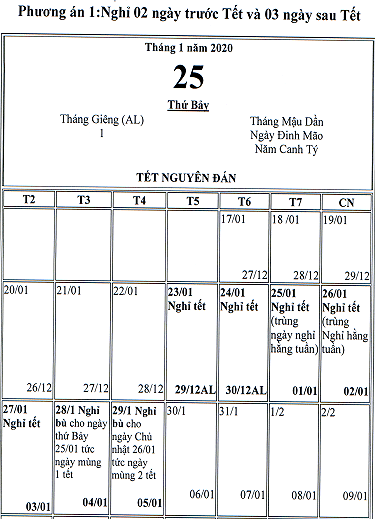 Hai phương án nghỉ tết Nguyên đán Canh Tý 2020