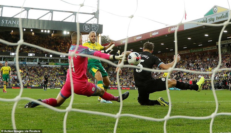 Giới chuyên gia bóng đá Anh “mổ xẻ” nguyên nhân Man City thua Norwich