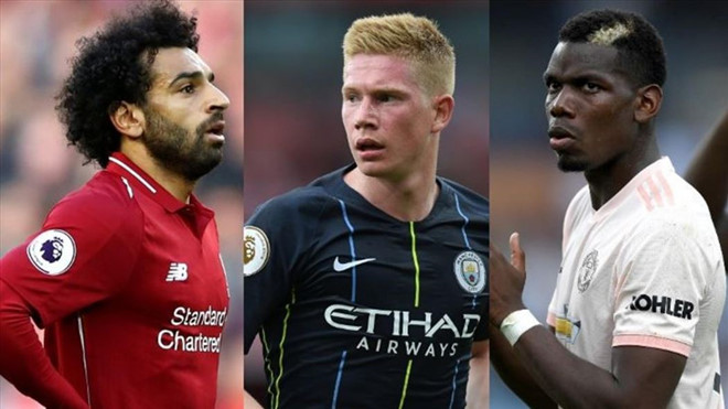 Tranh cãi xung quanh đội hình tiểu biểu giải thưởng “The Best 2019” của FIFA