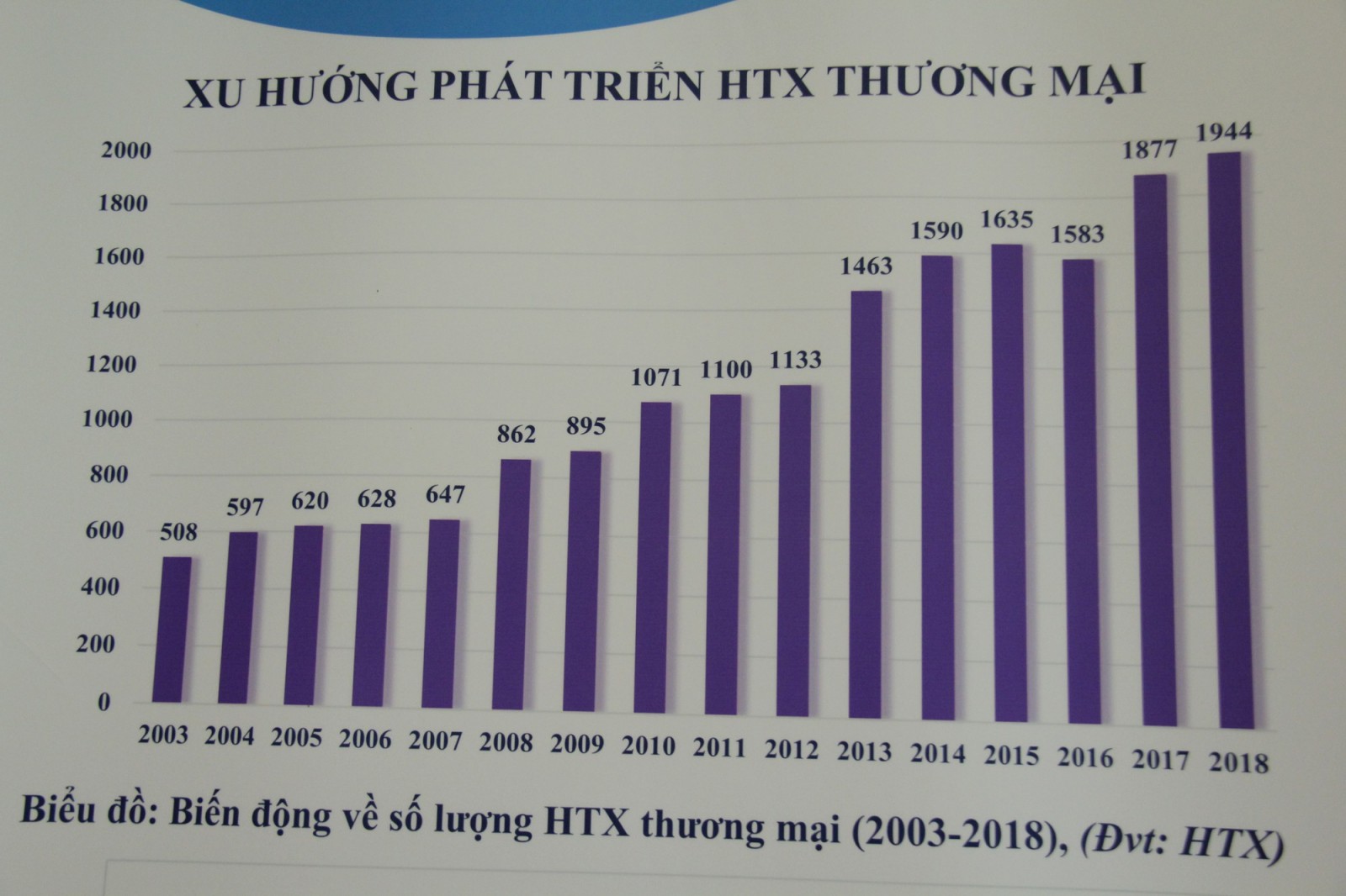 Các ngân hàng lớn của thế giới tiếp tục đặt niềm tin vào triển vọng kinh tế Việt Nam 2019