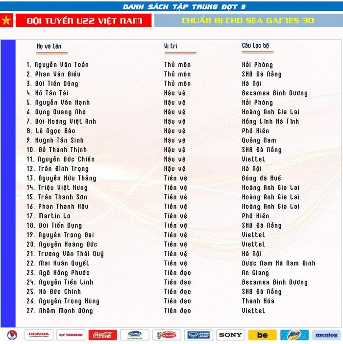Đình Trọng trở lại danh sách U22 Việt Nam đá SEA Games 2019