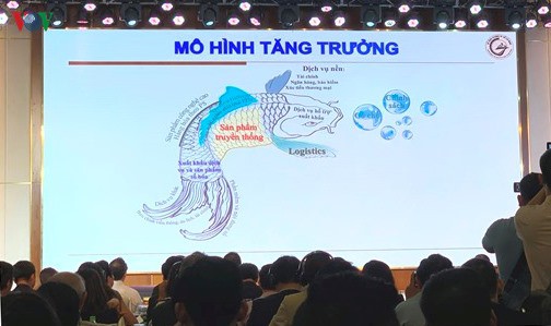 Tăng trưởng xuất khẩu chững lại, TP HCM đang tìm hướng đi mới