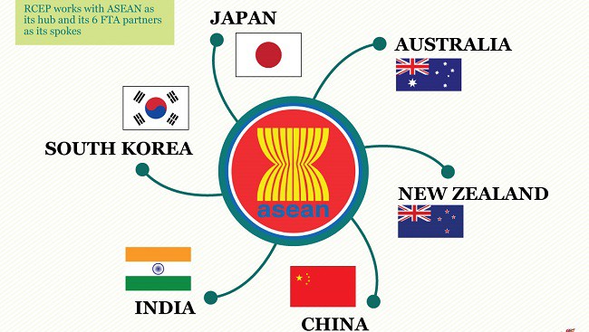 ASEAN cam kết ký hiệp định RCEP vào năm 2020