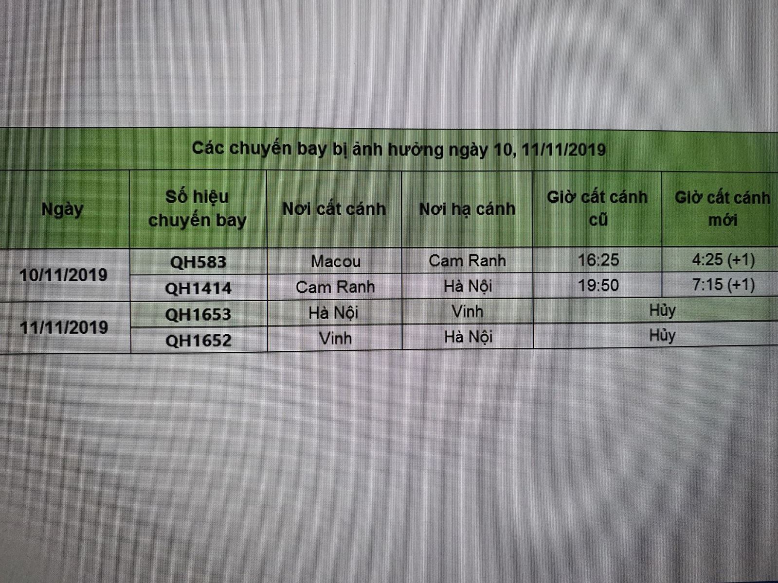 Bão Nakri khiến các hãng hàng không phải điều chỉnh lịch bay
