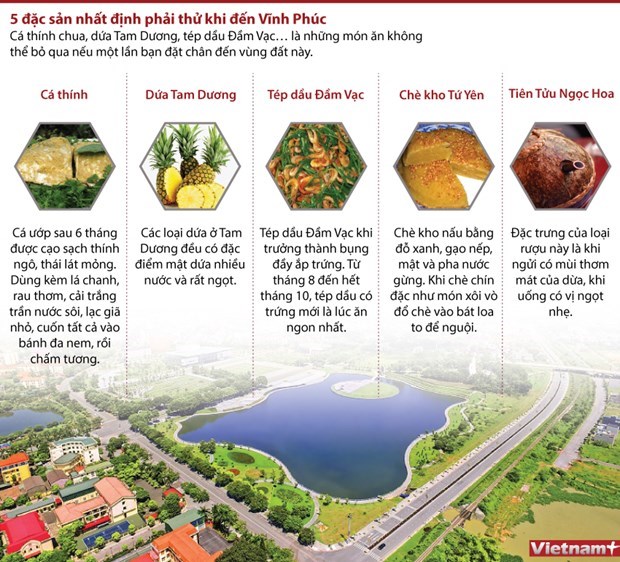 10 món đặc sản Vĩnh Phúc khiến thực khách ăn một lần sẽ nhớ mãi