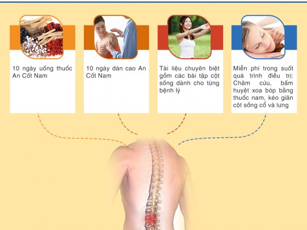 Thoát vị đĩa đệm có nên đi bộ không?