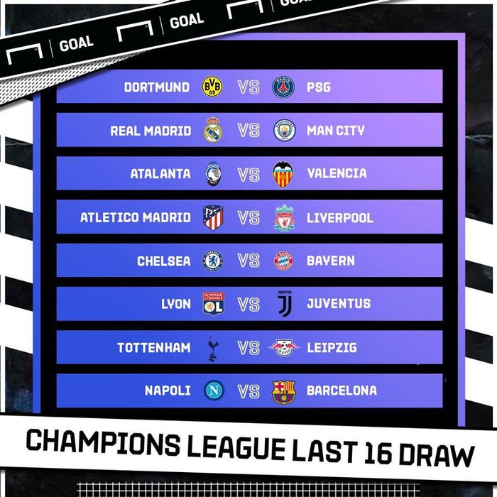 Real Madrid gặp Man City, Chelsea đụng Bayern ở vòng loại trực tiếp Champions League