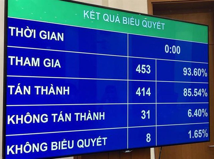 Đầu năm mới nhìn lại giáo dục Việt Nam năm 2019
