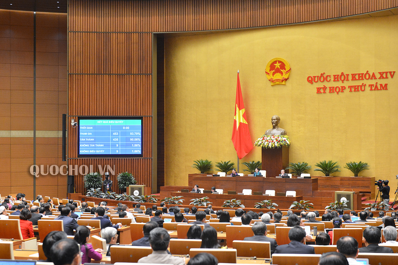 Quốc hội - Những dấu ấn trong năm 2020