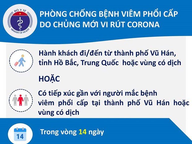Phát tờ rơi phòng chống bệnh viêm đường hô hấp cấp do chủng mới