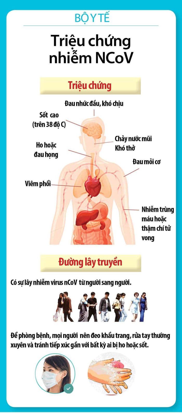 Ai dễ mắc nCoV? Đối tượng nào nguy cơ tử vong cao?
