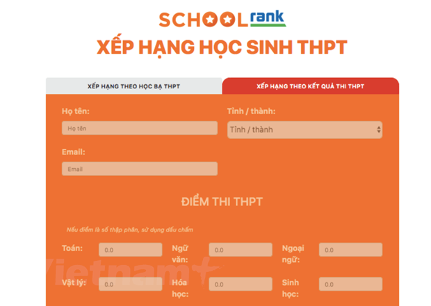 Đại học FPT ra mắt trang web xếp hạng học tập cho học sinh