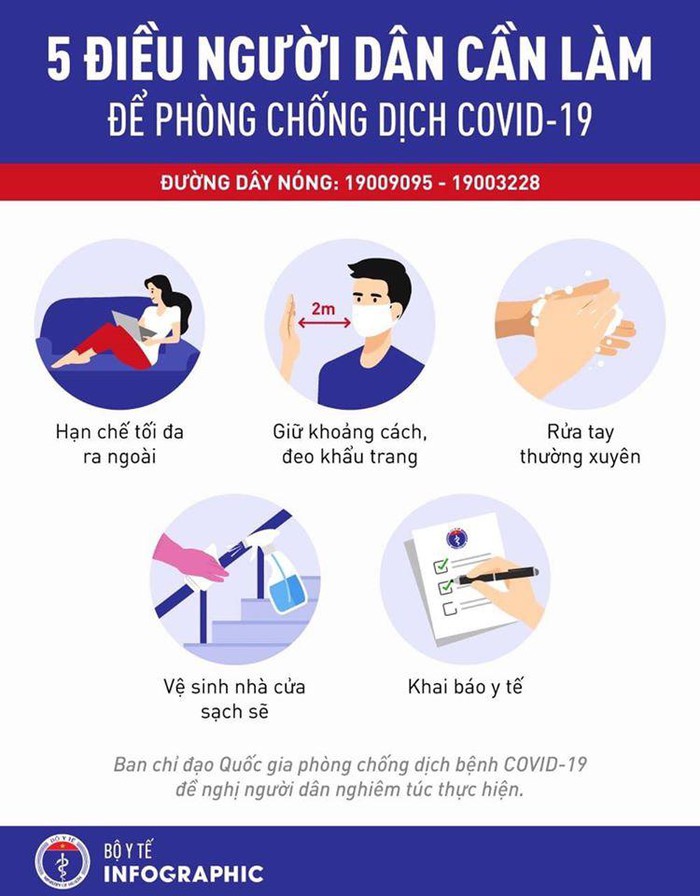 Huy động tổng lực, 'khóa chặt bên ngoài, dập dịch bên trong'
