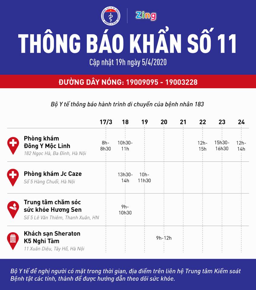Thông báo khẩn những nơi bệnh nhân COVID-19 số 183 từng đến