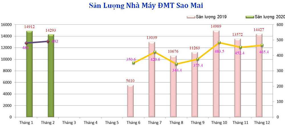 Đốm sáng trong mùa dịch Đốm sáng trong mùa dịch