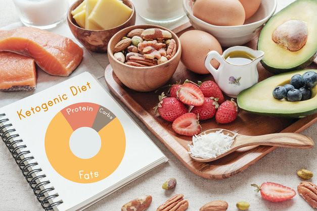 Nguy cơ cholesterol cao từ chế độ ăn keto