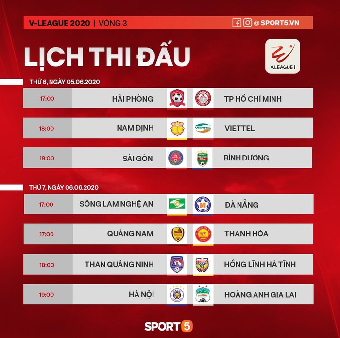 Lịch thi đấu Cúp Quốc gia và V.League 2020: Đâu là tâm điểm ngày bóng đá trở lại?