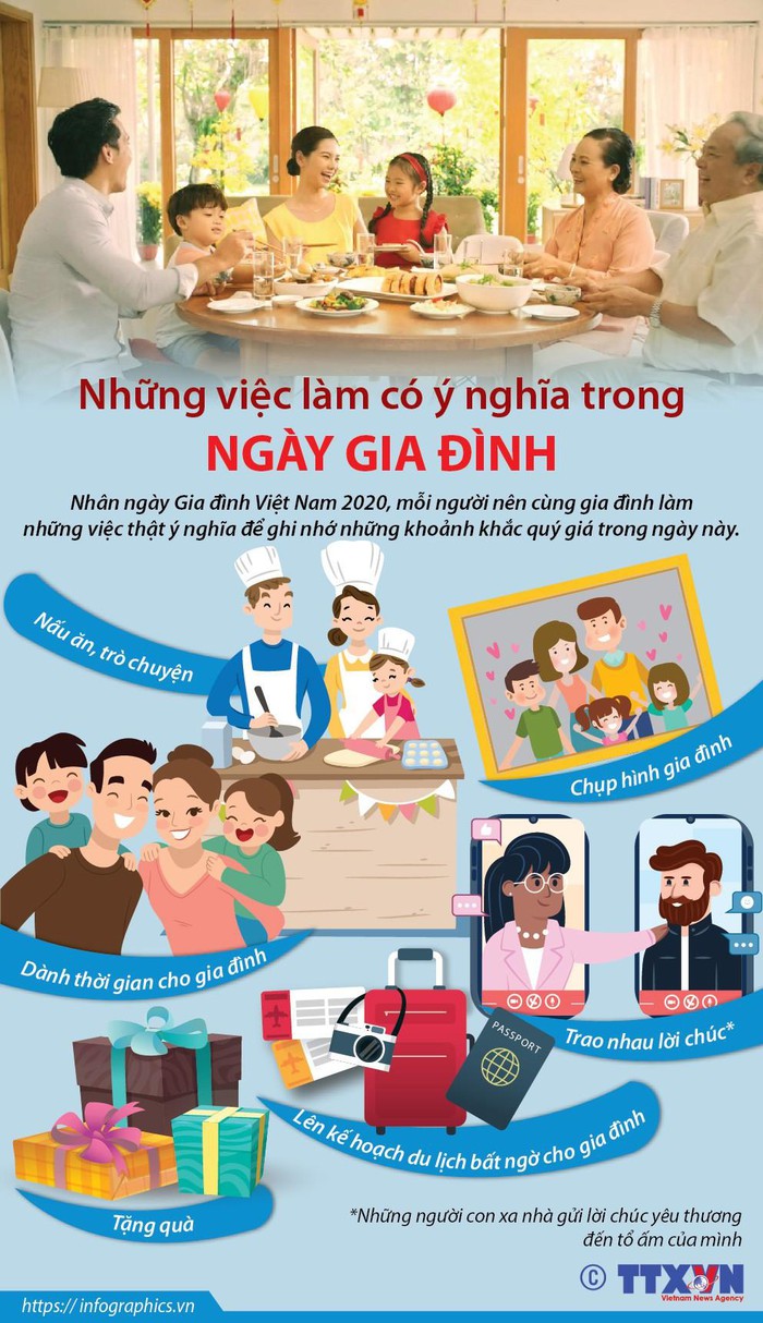 10 thói quen tạo nên một gia đình hạnh phúc bền vững