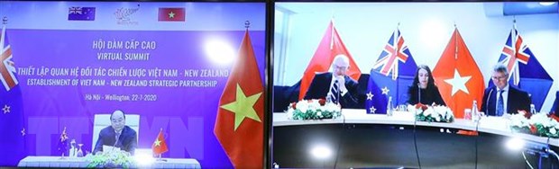 Nâng cấp quan hệ Việt Nam-New Zealand lên Đối tác chiến lược