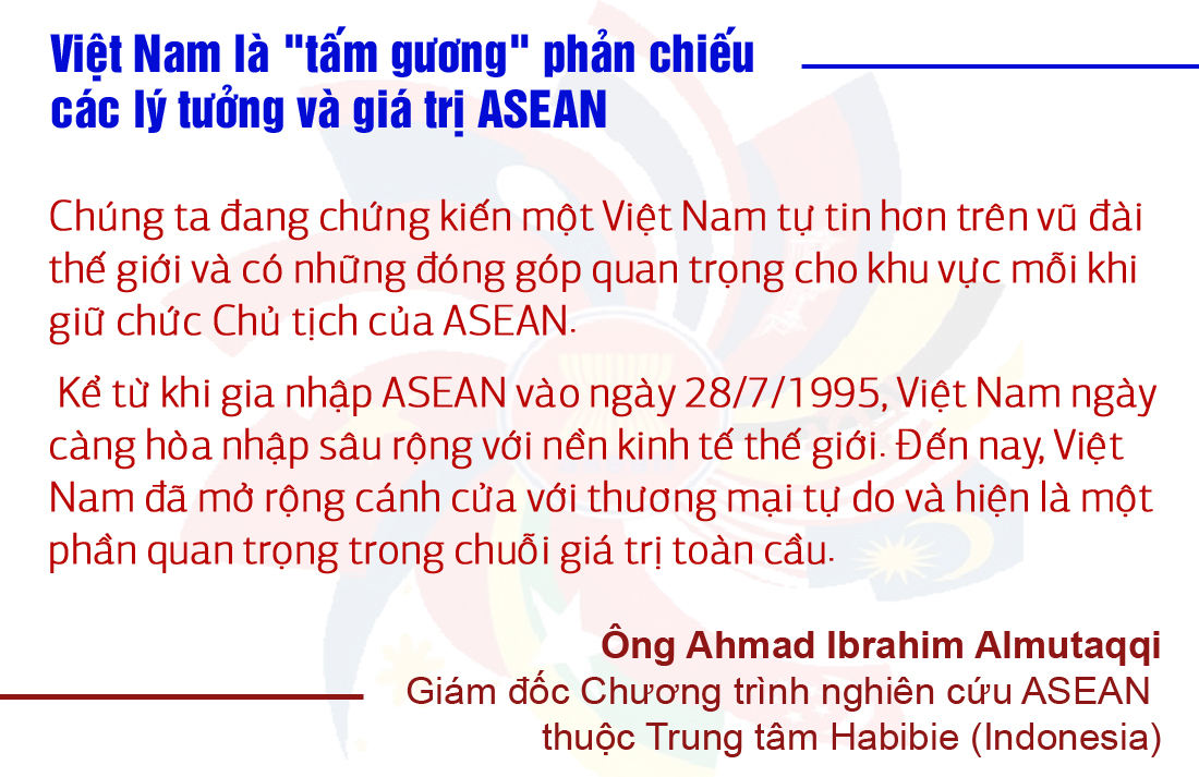 25 năm Việt Nam - ASEAN: Quyết sách chiến lược nâng tầm vị thế
