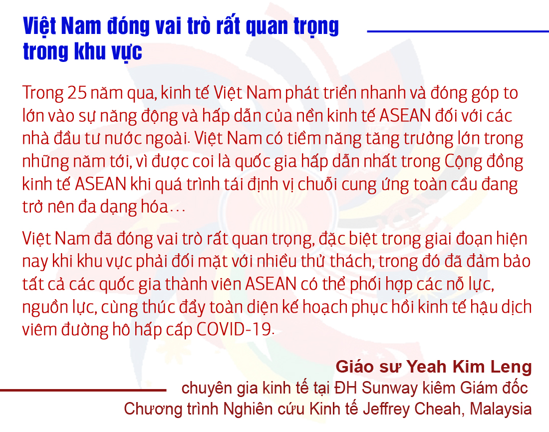 25 năm Việt Nam - ASEAN: Quyết sách chiến lược nâng tầm vị thế