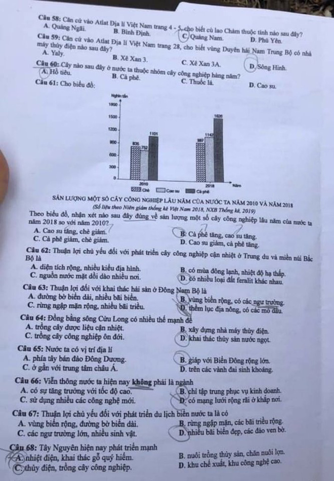 Kỳ thi tốt nghiệp THPT năm 2020: Đề thi Tổ hợp Khoa học xã hội dễ, thí sinh dễ dàng đạt diểm trên trung bình