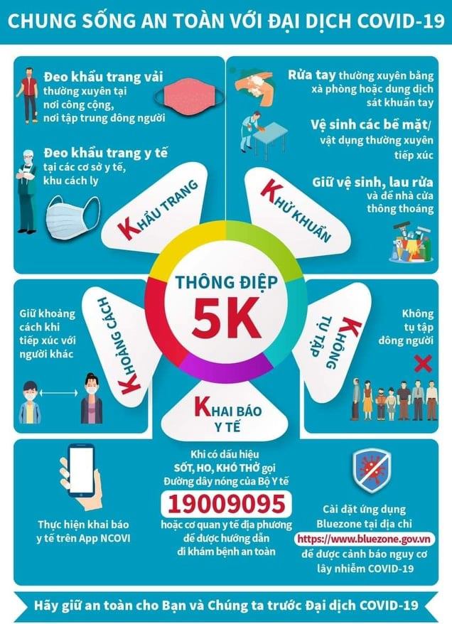 Bộ Y tế khuyến cáo 7 việc học sinh cần làm để phòng chống COVID-19