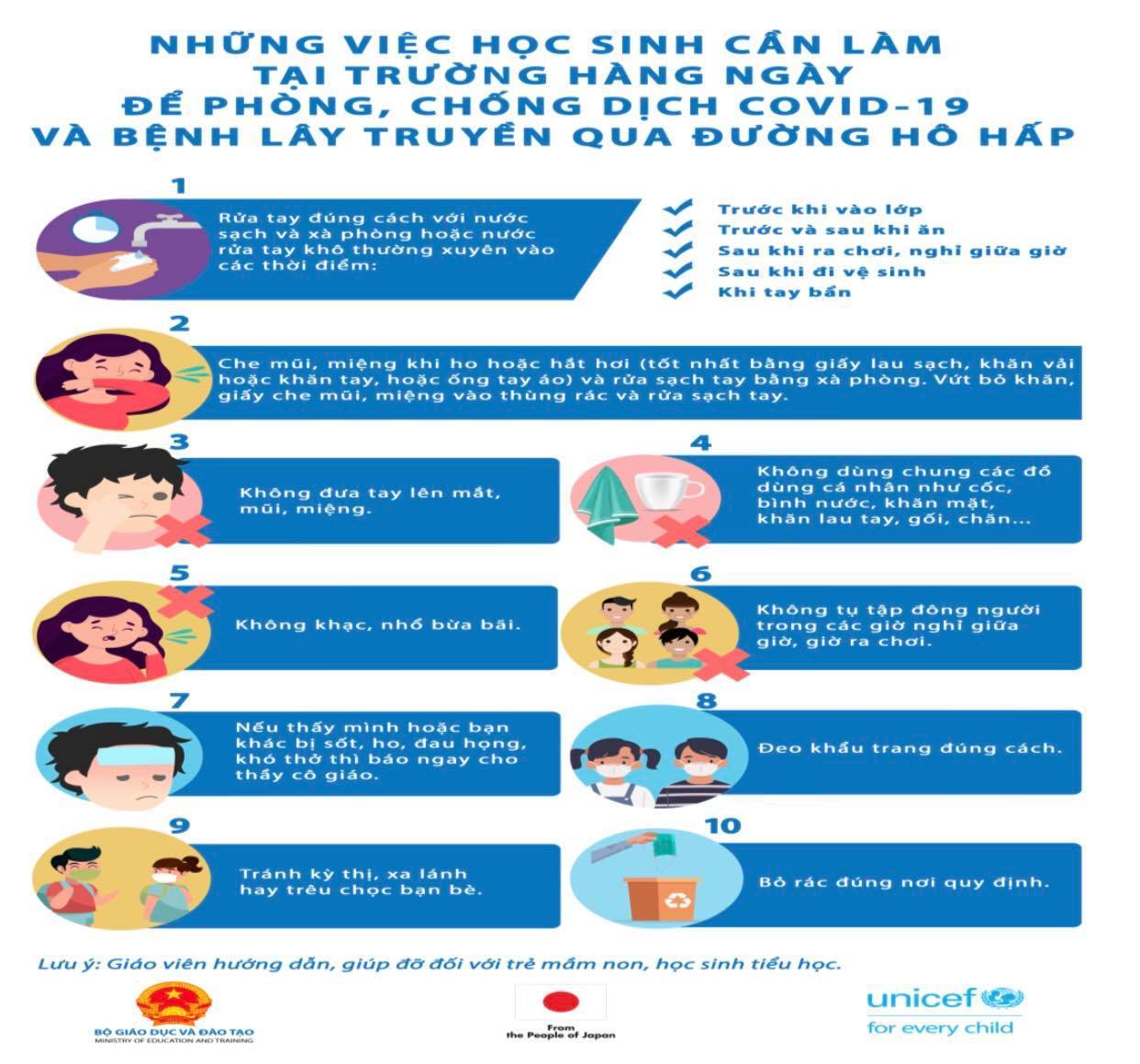 Bộ GD-ĐT đặt mục tiêu an toàn cho học sinh lên hàng đầu