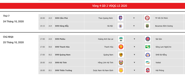 V-League: Hải Phòng và Quảng Nam đều thắng, cuộc đua trụ hạng gay cấn