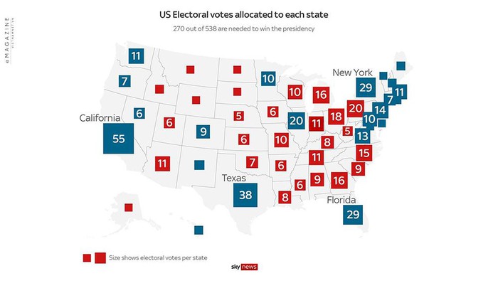 Bầu cử Tổng thống Mỹ 2020 - Những điều cần biết