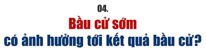 Bầu cử Tổng thống Mỹ 2020 - Những điều cần biết