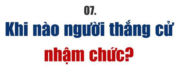 Bầu cử Tổng thống Mỹ 2020 - Những điều cần biết