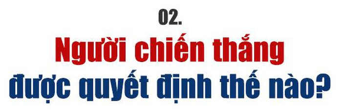 Bầu cử Tổng thống Mỹ 2020 - Những điều cần biết