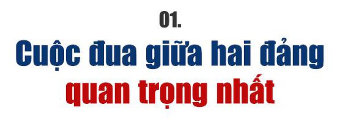 Bầu cử Tổng thống Mỹ 2020 - Những điều cần biết