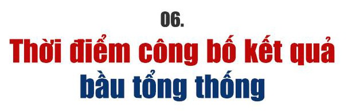 Bầu cử Tổng thống Mỹ 2020 - Những điều cần biết