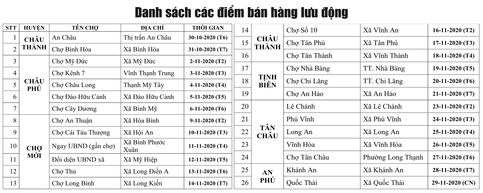 Các chuyến bán hàng Việt lưu động thu hút khách